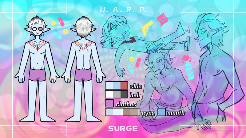 Surge RefSheet 2 Surge RefSheet 2