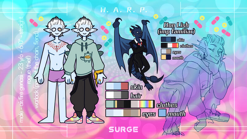Surge RefSheet 1 Surge RefSheet 1